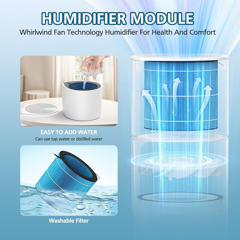 WILERDA MIRO PRO Washable Humidifier Wicking Filter, Compatible with Afloia MIRO PRO and KILO PRO 2-in-1 Air Purifier & Humidifier, Durable Wet Curtain, 2Pack - Image 4